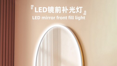 GHT:Use scenarios of LED mirror headlights